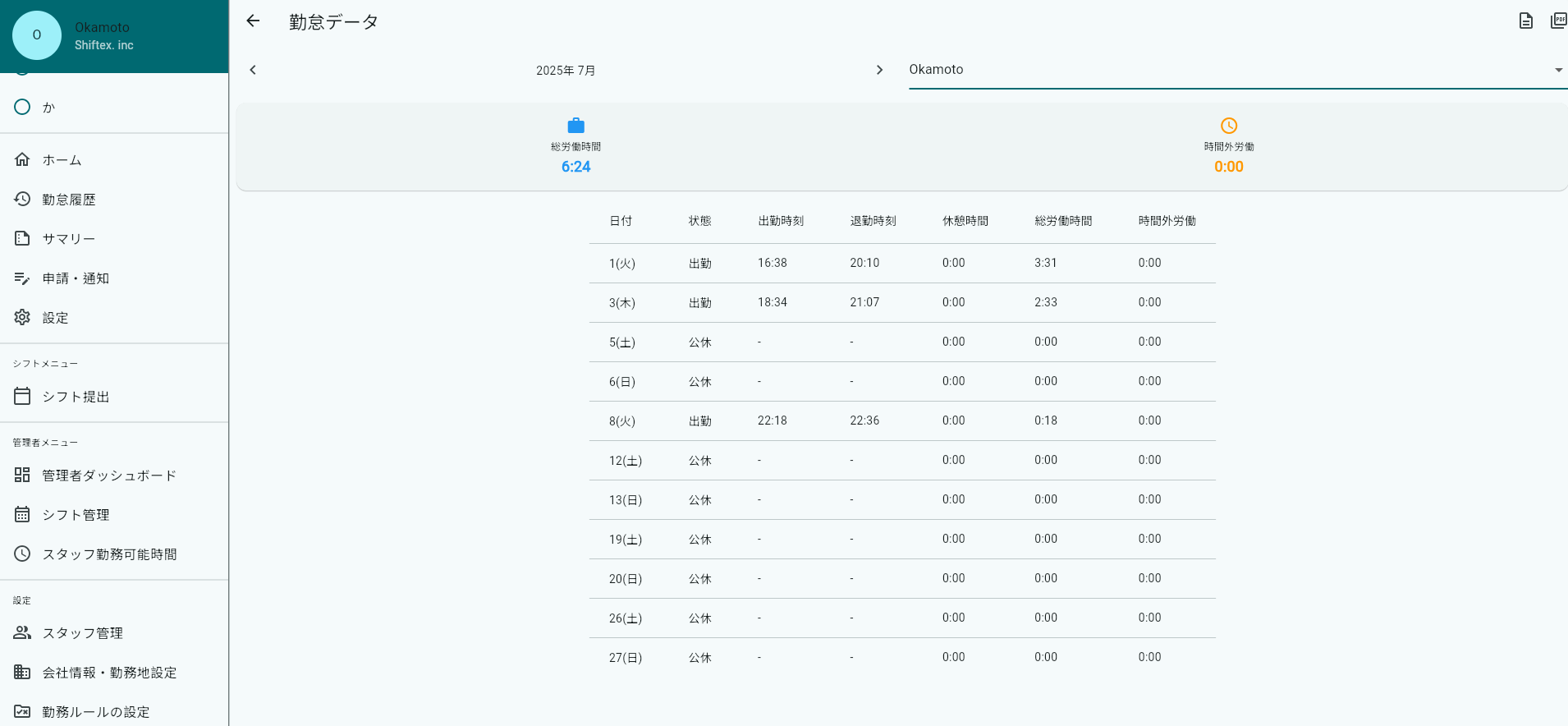 ShiftXのダッシュボード画面